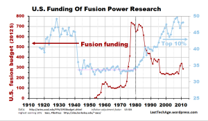 Fusion+Seaz-Piketty